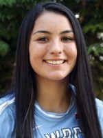 Brandy Velasquez