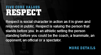 Respect