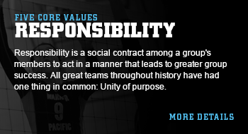 Responsibility