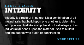 Integrity
